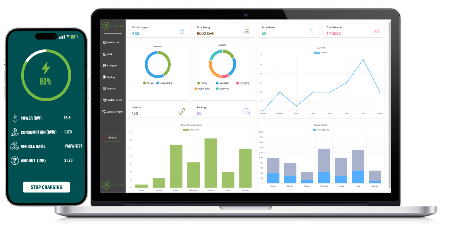 CMS Platform Preview